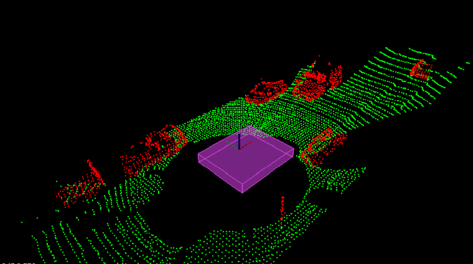 Segmented point clouds. The purple box shows where ego car roof point were removed.